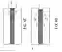 Fig. 09 - TECHNIQUES FOR PROVIDING CURVED FACET SEMICONDUCTOR LASERS