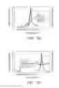 Fig. 07 - Surface-emitting quantum cascade laser