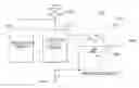 Fig. 01 - Apparatuses and method for over-voltage event protection