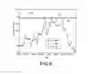 Fig. 07 - Power control apparatus, power control method, and recording medium
