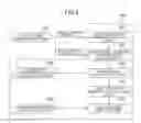 Fig. 03 - Energy management system, and energy management method