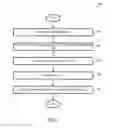 Fig. 07 - Battery chargers and associated systems and methods