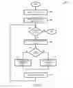 Fig. 08 - Battery chargers and associated systems and methods