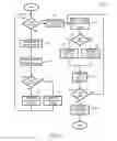 Fig. 09 - Battery chargers and associated systems and methods