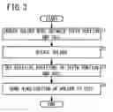 Fig. 04 - Holder, electric motor, and temperature detection element fixing method