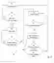 Fig. 08 - Safety mechanisms, wake up and shutdown methods in distributed power installations