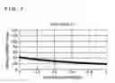 Fig. 08 - Voltage conversion device and method of deciding leakage inductance