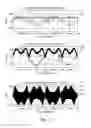 Fig. 06 - Isolated boost-buck power converter