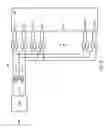 Fig. 07 - Auto-braking for an electromagnetic machine