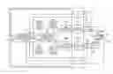 Fig. 01 - Motor control device