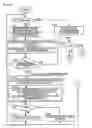 Fig. 12 - Vehicle drive device