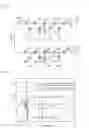 Fig. 07 - Multiplexer, radio-frequency front end circuit, and communication terminal