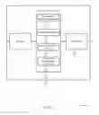 Fig. 07 - Narrowband communication for different device capabilities in unlicensed spectrum