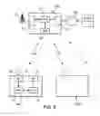 Fig. 04 - Data transmission/reception by frequency hopping