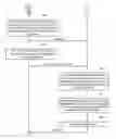 Fig. 01 - UE reporting aggregated channel state information based on multiple P3 sweeps