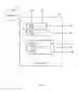 Fig. 08 - UE reporting aggregated channel state information based on multiple P3 sweeps