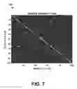 Fig. 08 - Color assignment to limit conflict in multiple spot beam systems
