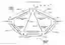 Fig. 01 - Method of control for the maintenance of the optical power in a ROADM network