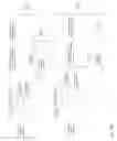Fig. 31 - Nonlinear tolerant super-Gaussian distribution for probabilistic shaping modulation
