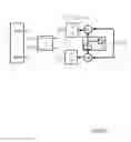 Fig. 08 - Orthogonal frequency division multiplexing single sideband transmission over a waveguide
