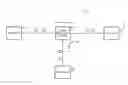 Fig. 01 - Optical transmission system, method for analyzing thereof, terminal station device, and management device