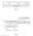 Fig. 09 - Volte optimizations for eMTC devices