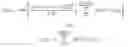 Fig. 02 - Size determination for channel state information (CSI) part one and part two transmission of CSI report