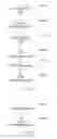 Fig. 08 - Method and device for notifying reference signal configuration information