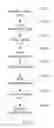 Fig. 09 - Method and device for notifying reference signal configuration information
