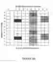 Fig. 06 - System and method for flexible channel state information-reference signal transmission