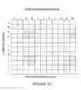 Fig. 09 - System and method for flexible channel state information-reference signal transmission