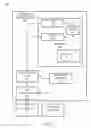 Fig. 07 - Authenticating chaincode to chaincode invocations of a blockchain