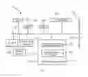 Fig. 02 - System for digital identity authentication and methods of use