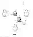 Fig. 02 - Trusted data verification