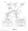Fig. 08 - Systems, methods, and devices for multi-stage provisioning and multi-tenant operation for a security credential management system