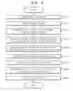 Fig. 05 - INTELLIGENT SEARCH SYSTEM FOR SERVICE COST AND METHOD THEREOF