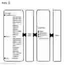 Fig. 06 - Sensor device