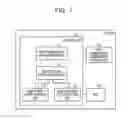 Fig. 02 - Relay device and relay method