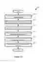 Fig. 23 - Multi-domain interconnect