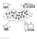 Fig. 01 - Accessing gateway management console