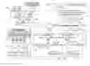 Fig. 01 - Dynamic server allocation for automated server builds