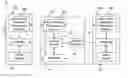 Fig. 01 - Method of wireless discovery and networking of medical devices in care environments