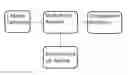 Fig. 01 - Multiprotocol border gateway protocol routing validation