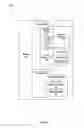 Fig. 10 - Systems and methods for self-configuring nodes and modes of communication in a network of moving things
