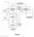 Fig. 08 - Method and system for virtual network emulation and self-organizing network control using deep generative models