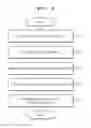 Fig. 07 - Service resource management system and method thereof