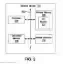 Fig. 03 - Automatically determining over-the-top applications and services