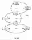 Fig. 07 - Routing methods, systems, and computer program products