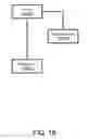 Fig. 22 - Routing methods, systems, and computer program products
