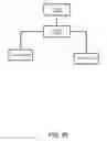 Fig. 46 - Routing methods, systems, and computer program products